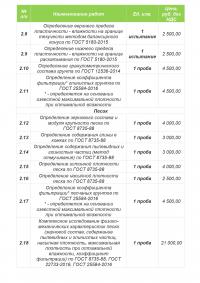 Стоимость услуг строительной лаборатории