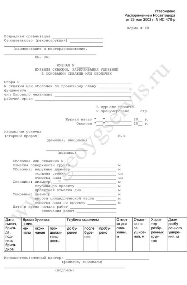 Журнал бурения скважин: форма № Ф-40=