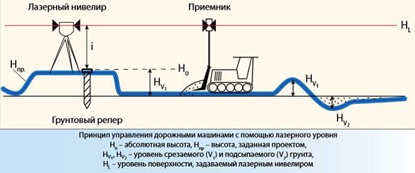 лазеры1