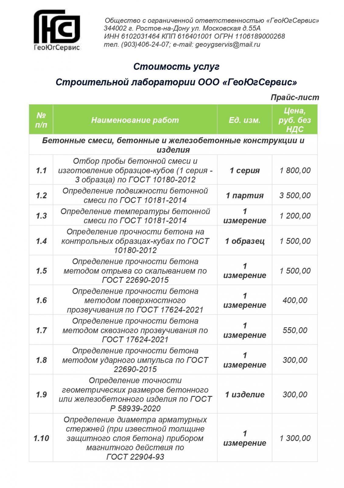 Стоимость услуг строительной лаборатории