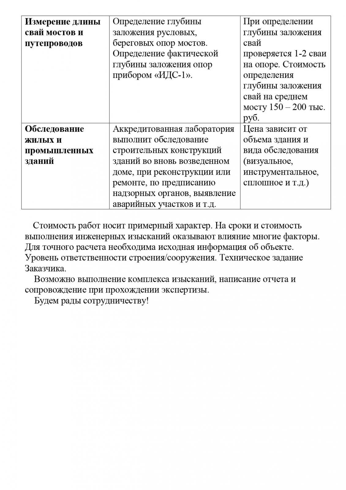 Стоимость услуг строительной лаборатории